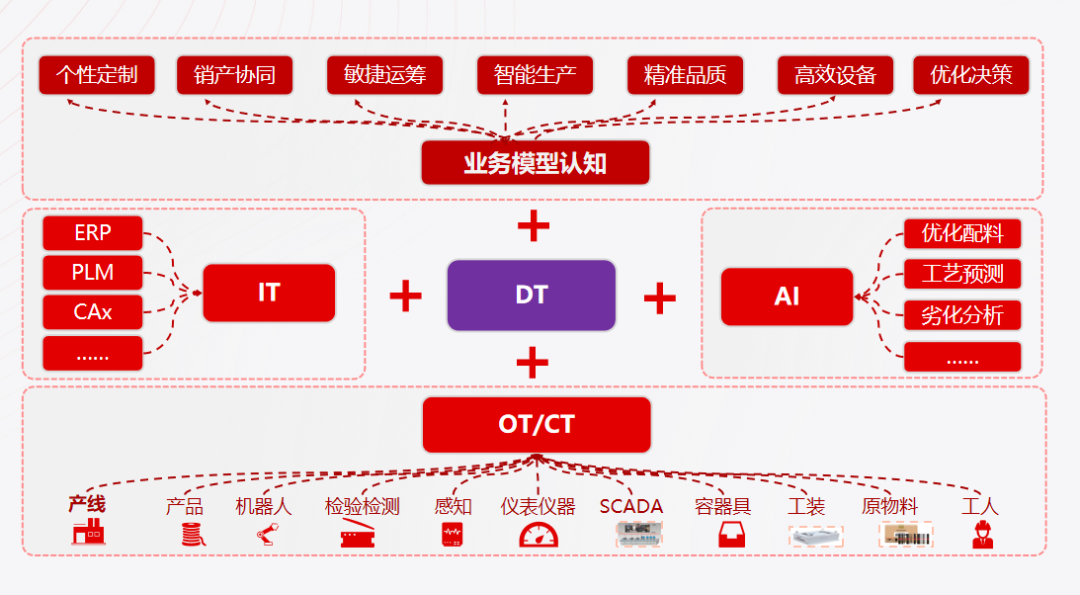 泉州市登泽信息科技有限公司