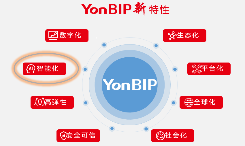 泉州市登泽信息科技有限公司