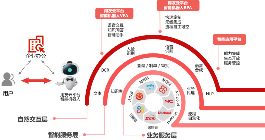 泉州市登泽信息科技有限公司