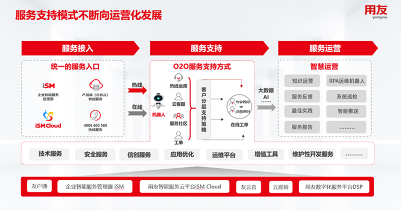 泉州市登泽信息科技有限公司