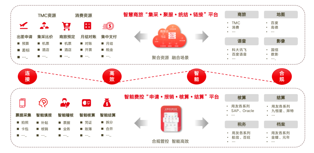 泉州市登泽信息科技有限公司