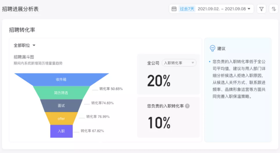 泉州市登泽信息科技有限公司