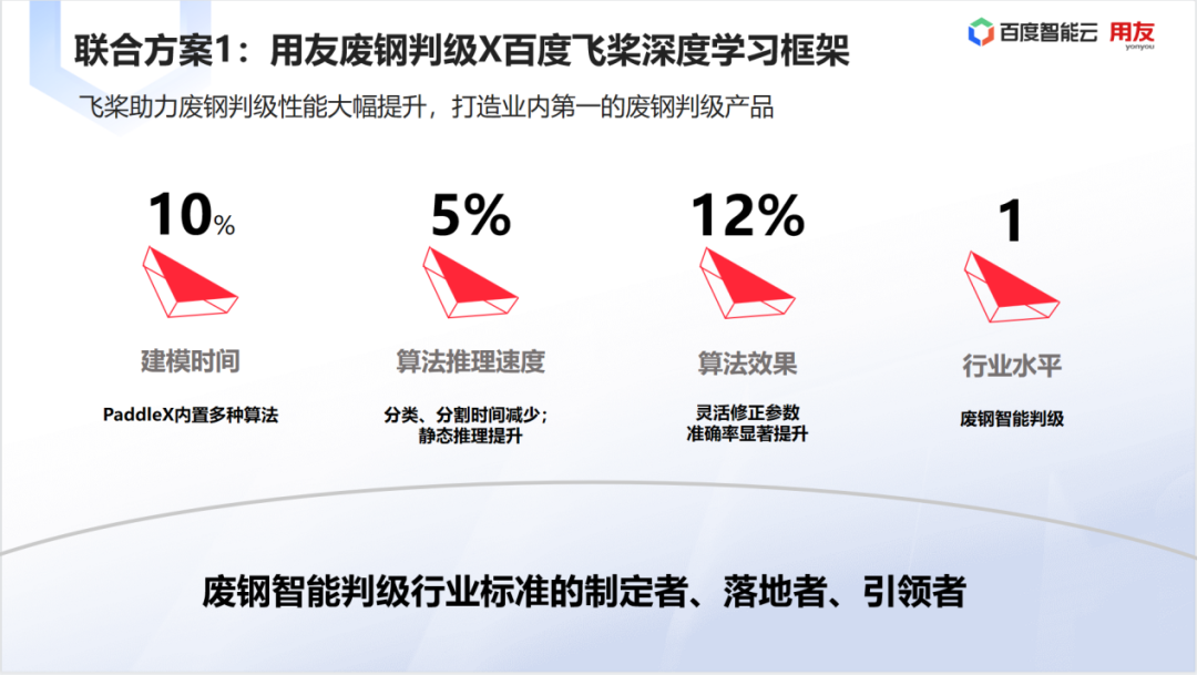 泉州市登泽信息科技有限公司