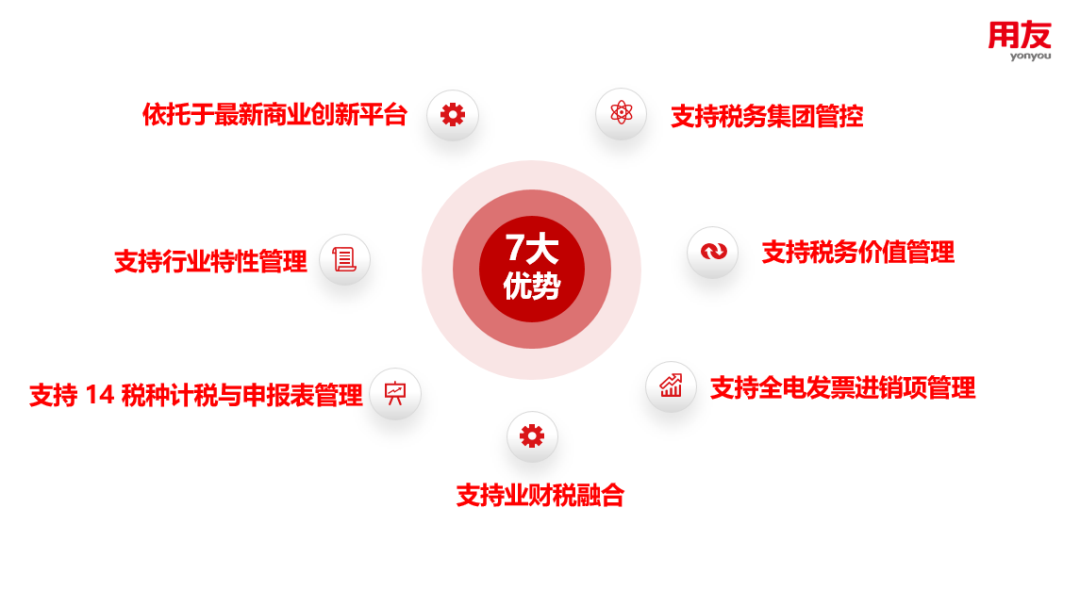 泉州市登泽信息科技有限公司