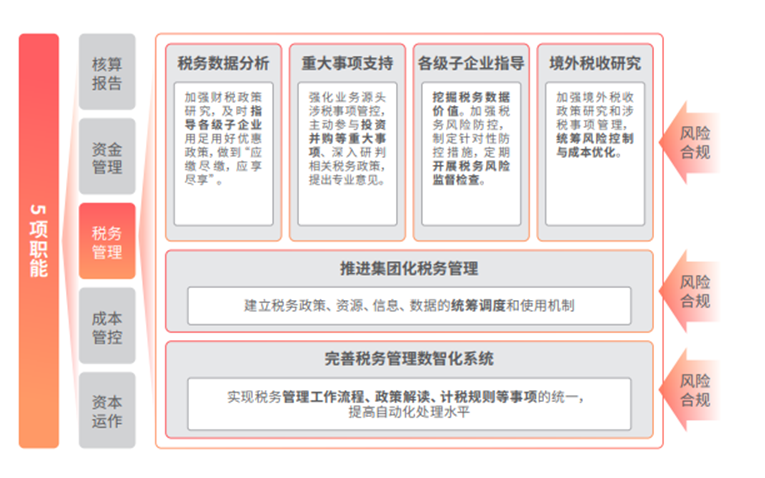 泉州市登泽信息科技有限公司