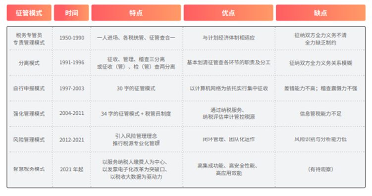 泉州市登泽信息科技有限公司