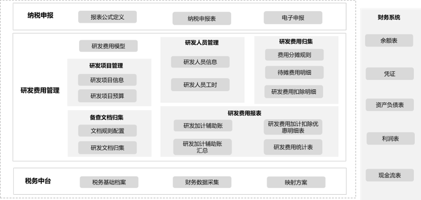 泉州市登泽信息科技有限公司