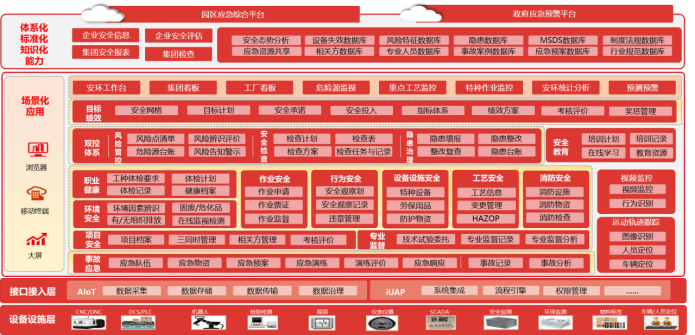 泉州市登泽信息科技有限公司