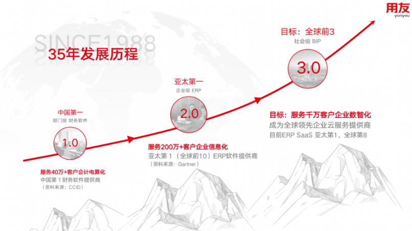 泉州市登泽信息科技有限公司