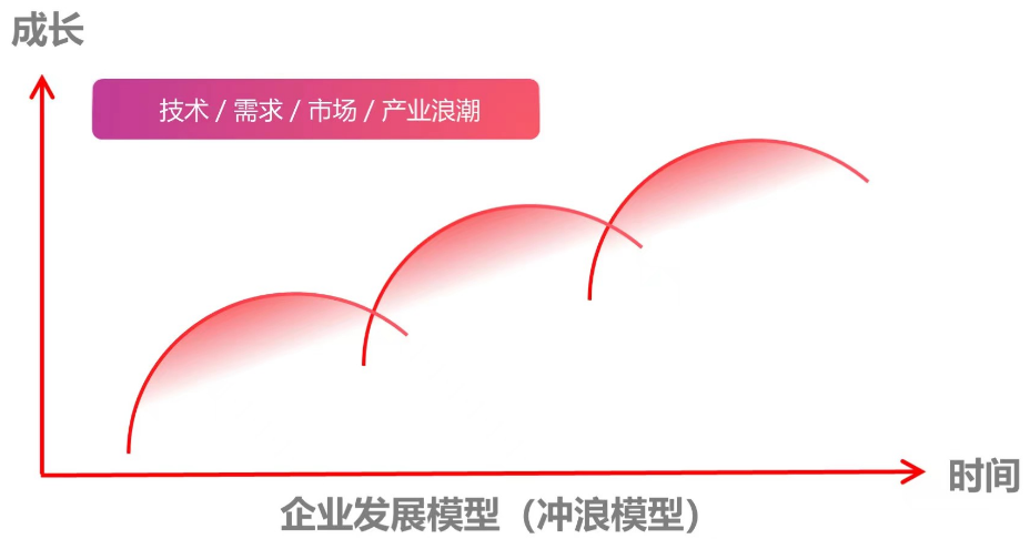 泉州市登泽信息科技有限公司