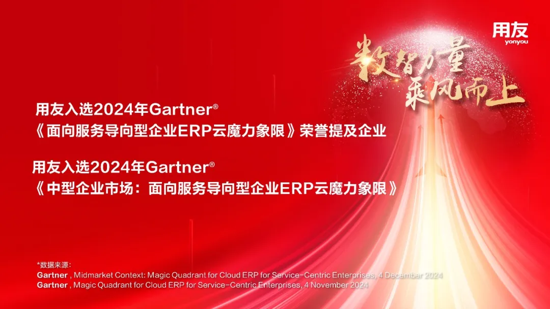 中国力量！用友再入选Gartner®魔力象限