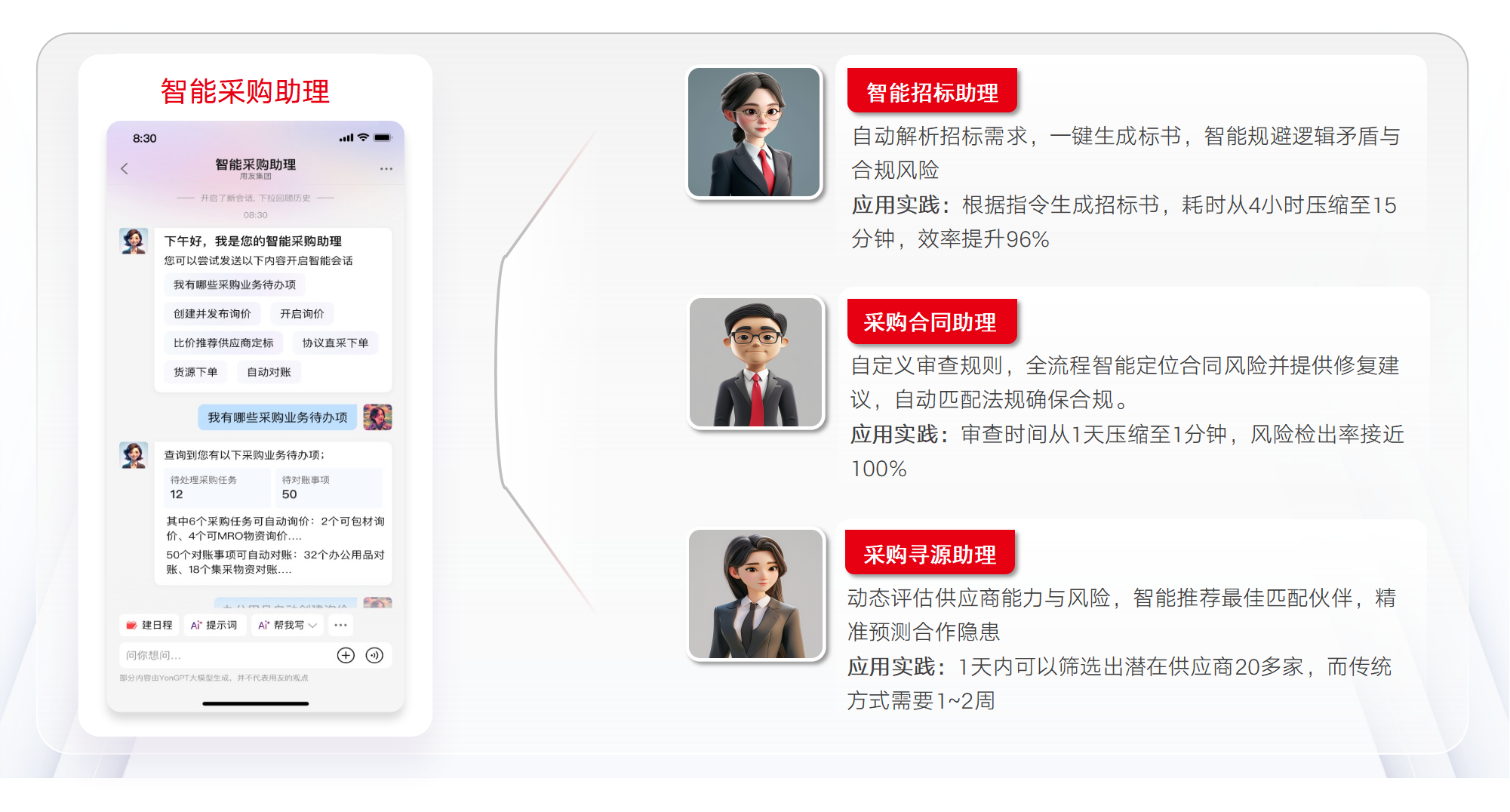 7*24小时的采购部“手艺大满贯员工”