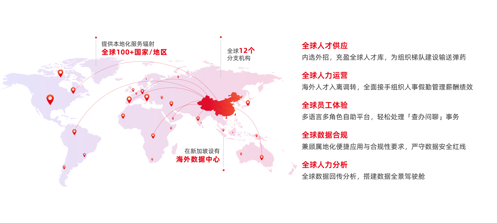 更強大的全球化解決方案能力