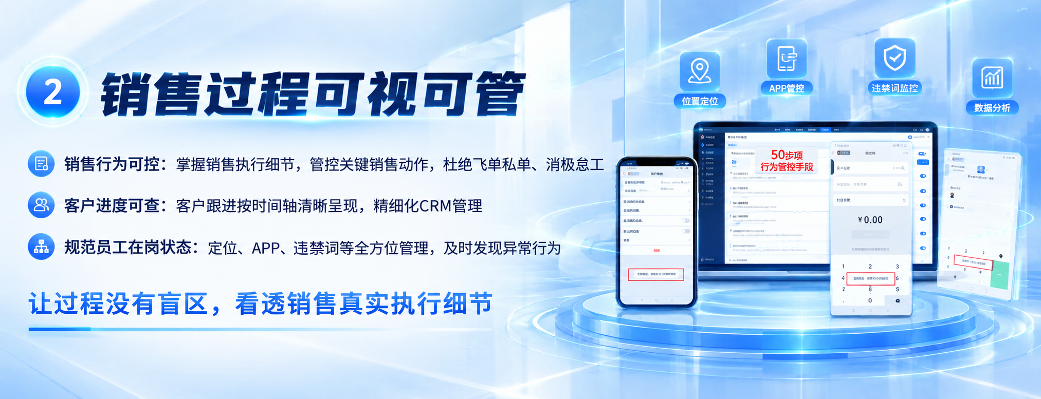 销售过程可视可管