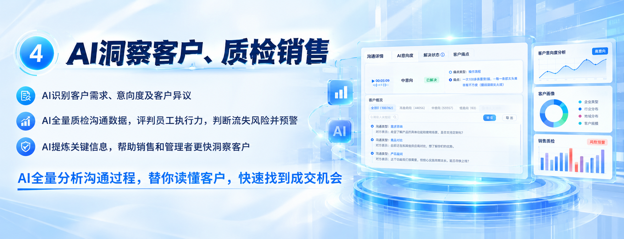 AI洞察客户、质检销售